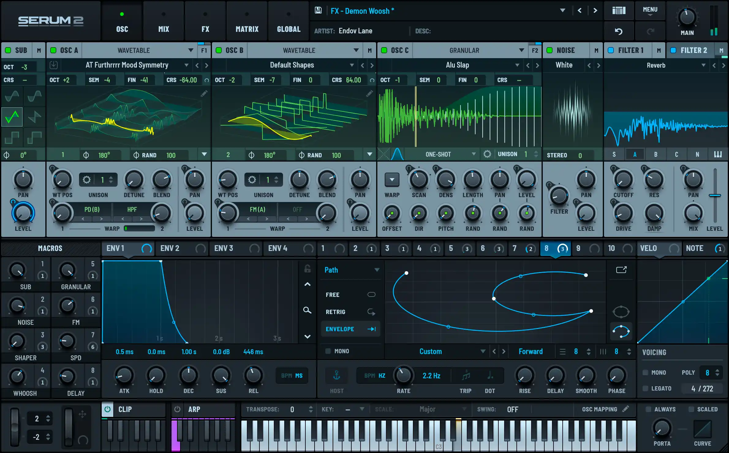 Serum 2